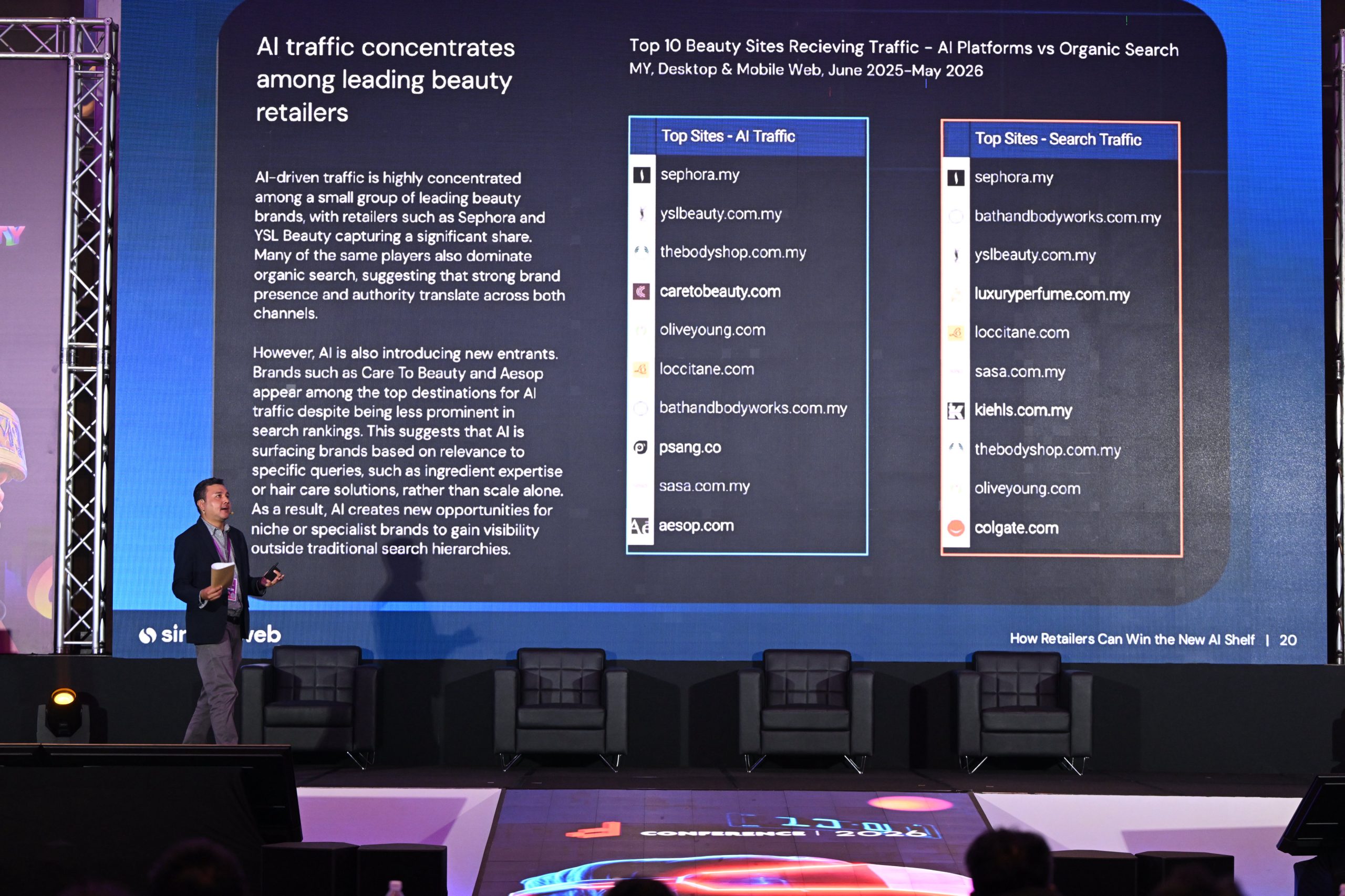 similarweb 2